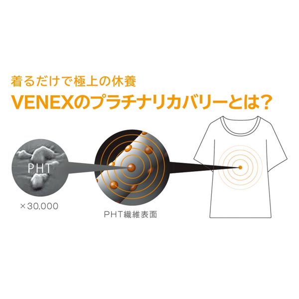 ベネクス　リカバリーウェア リチャージプラスシリーズ レディースショートスリーブ　L